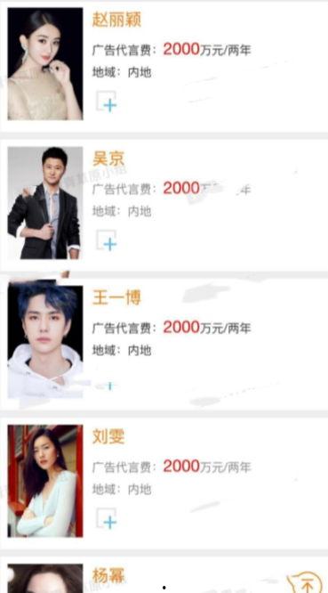 明星代言视频费用,明星效应背后的经济真相