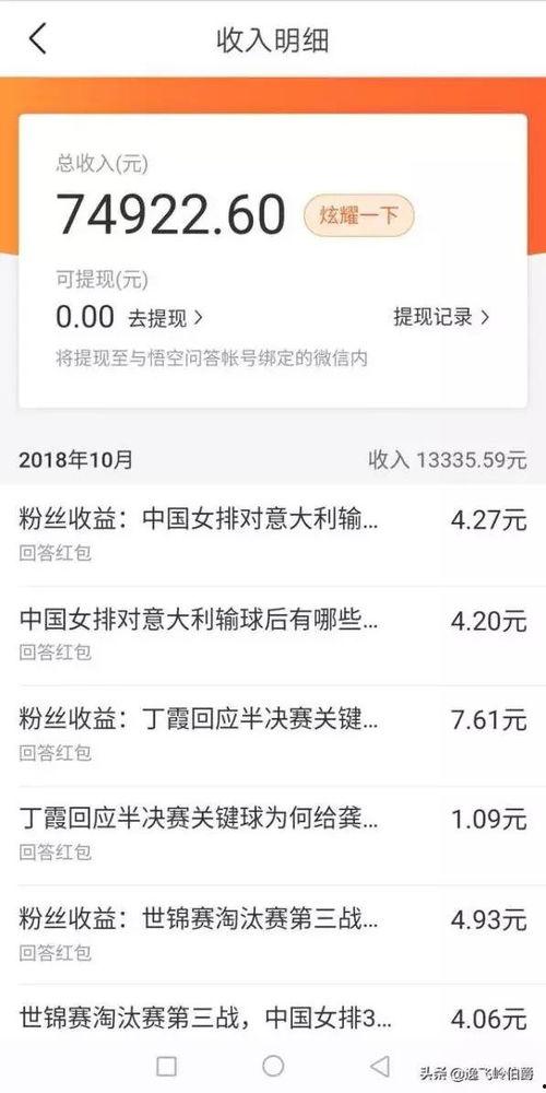 请问在头条怎么开通收益,轻松开启你的内容变现之旅