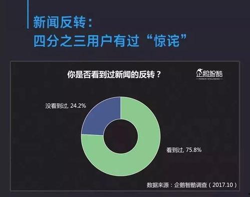 爆料新闻哪个媒体给费用,某媒体因爆料新闻获巨额费用内幕